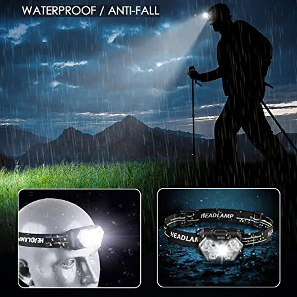 9 LED Headlamp USB Rechargeable Motion Sensor Light
