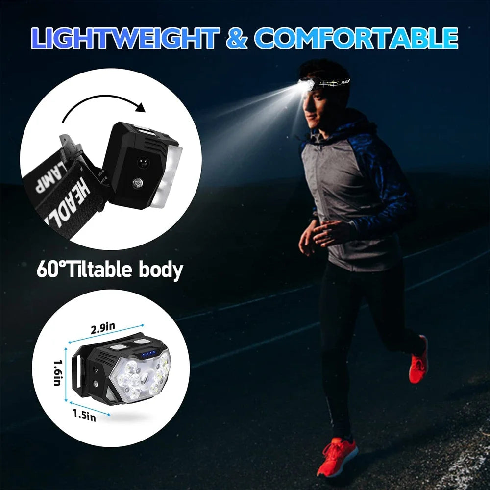 9 LED Headlamp USB Rechargeable Motion Sensor Light