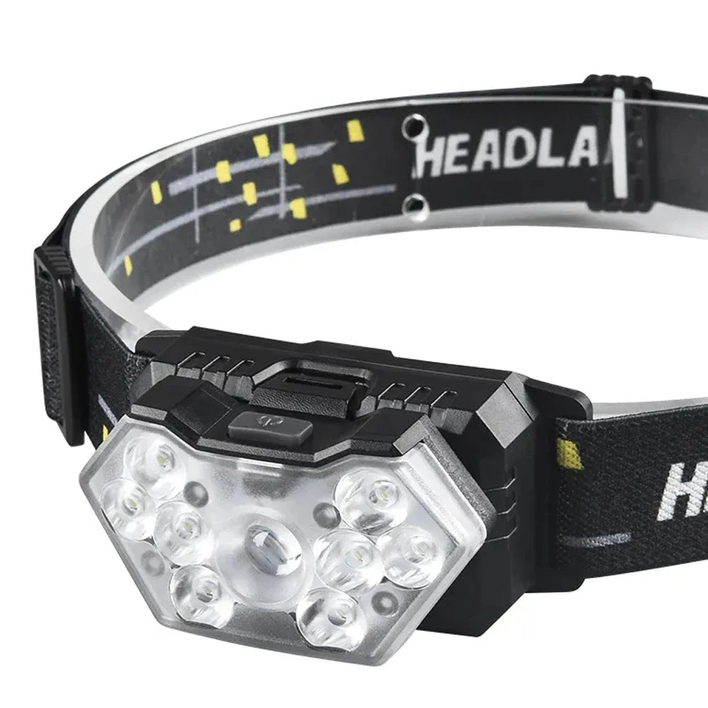 9 LED Headlamp USB Rechargeable Motion Sensor Light