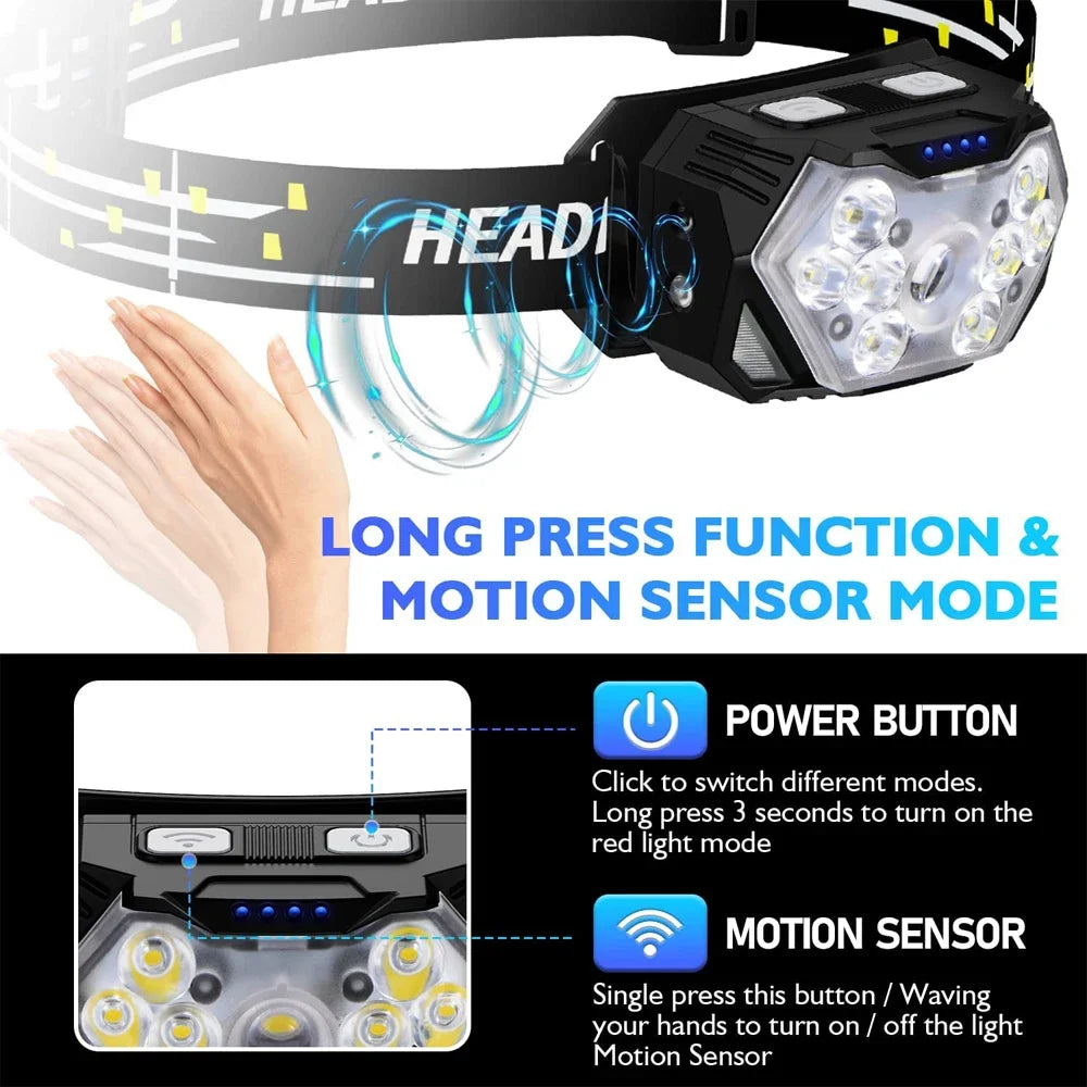 9 LED Headlamp USB Rechargeable Motion Sensor Light