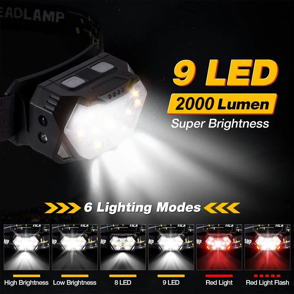 9 LED Headlamp USB Rechargeable Motion Sensor Light