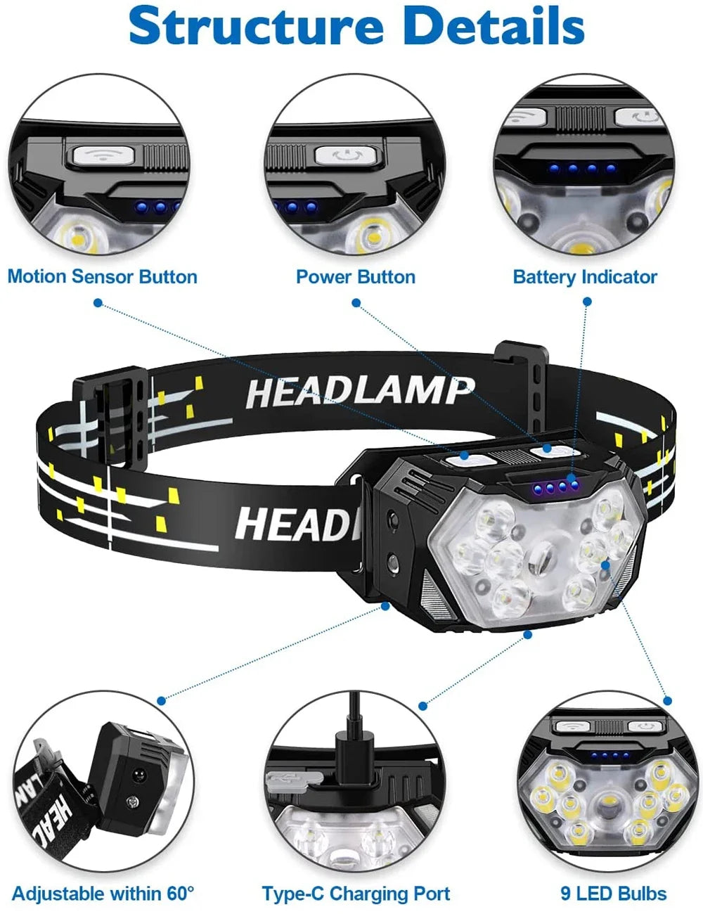 9 LED Headlamp USB Rechargeable Motion Sensor Light